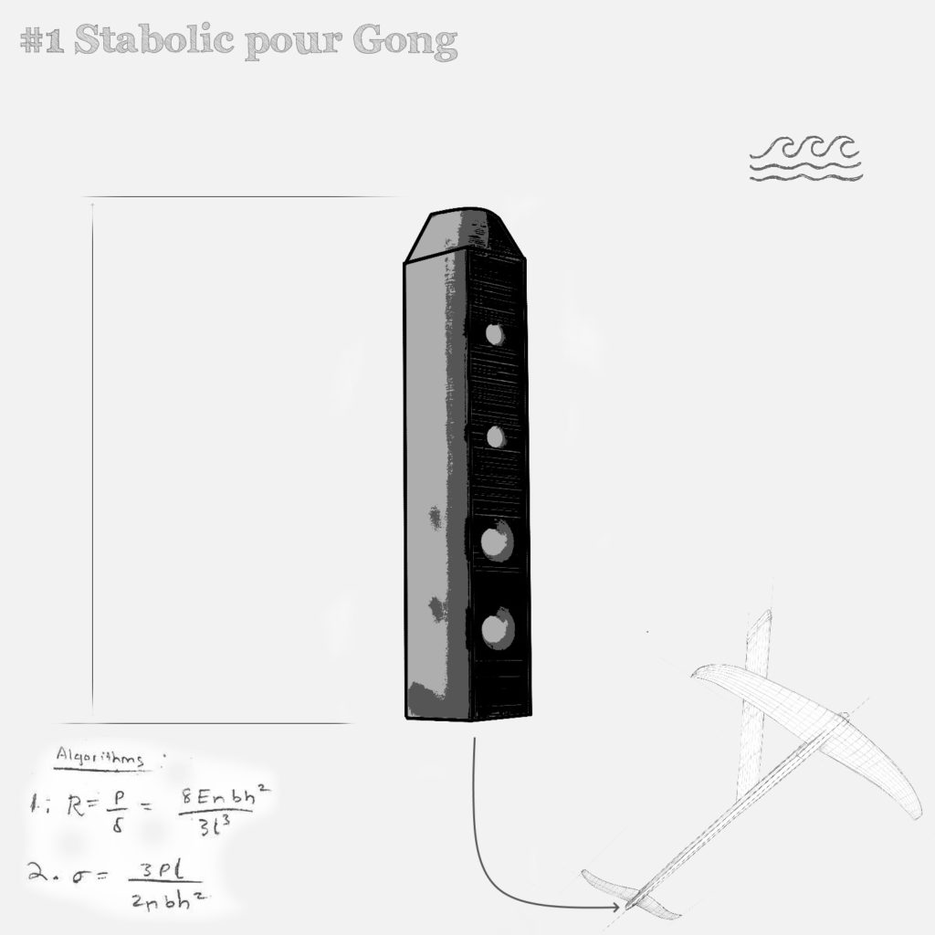 Esquisse d'un proto qui permettait d'adapter un stab classique sur les anciens fuselage Gong