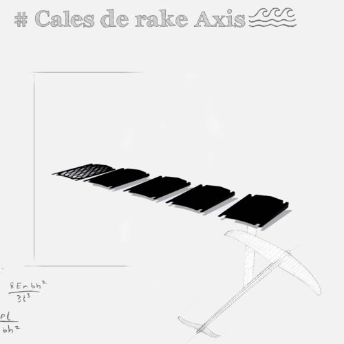 Cale de rake pour platine Axis avant 2024